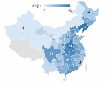 全国人才分布地图